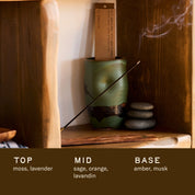 Amber & Moss Incense Sticks