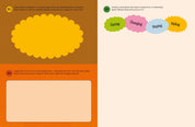 The Creative Playbook