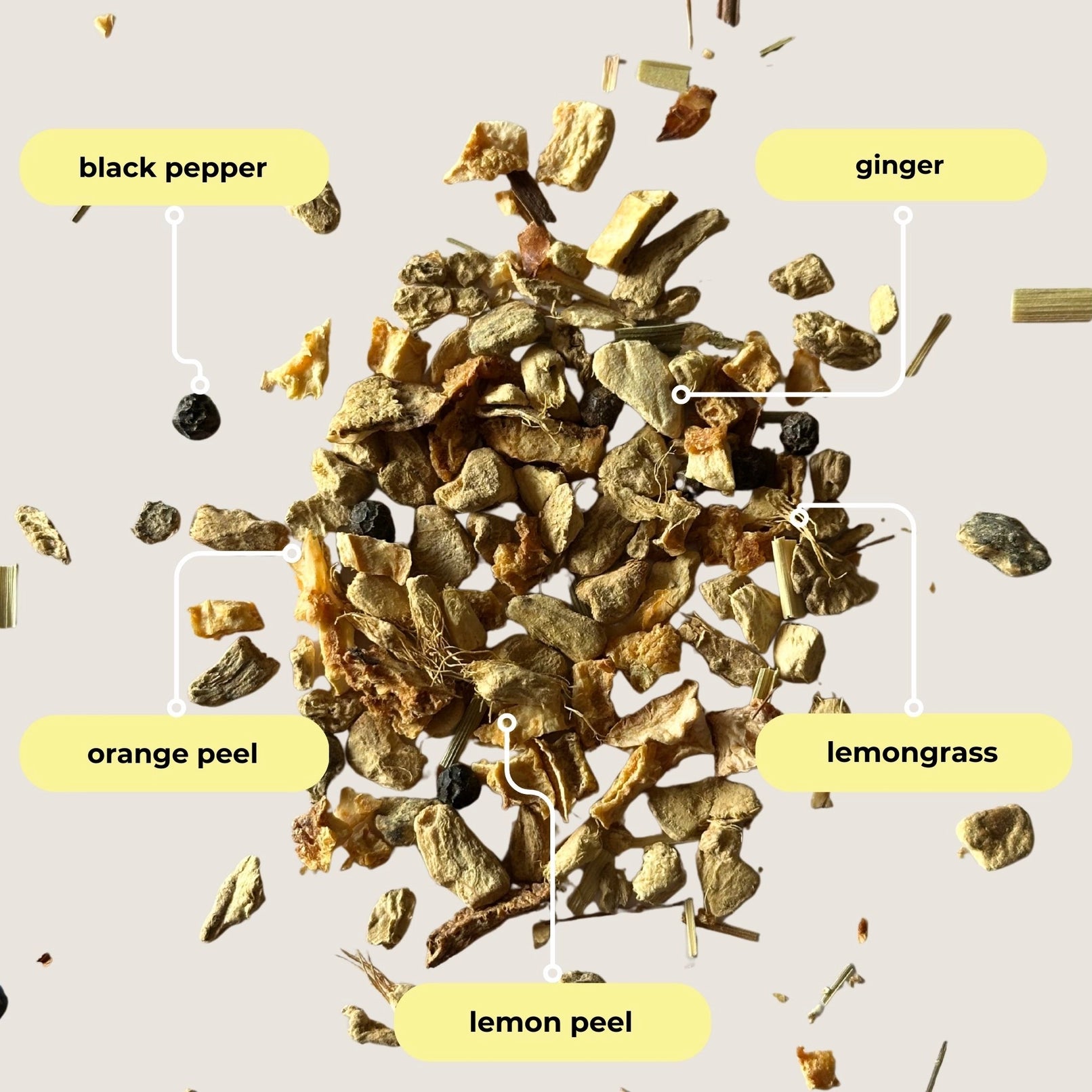 Lemon Ginger Herbal Tea Mini Tube