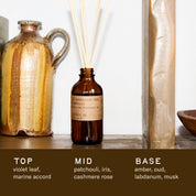 Sandalwood Rose Reed Diffuser