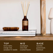 Wild Herb Tonic Reed Diffuser